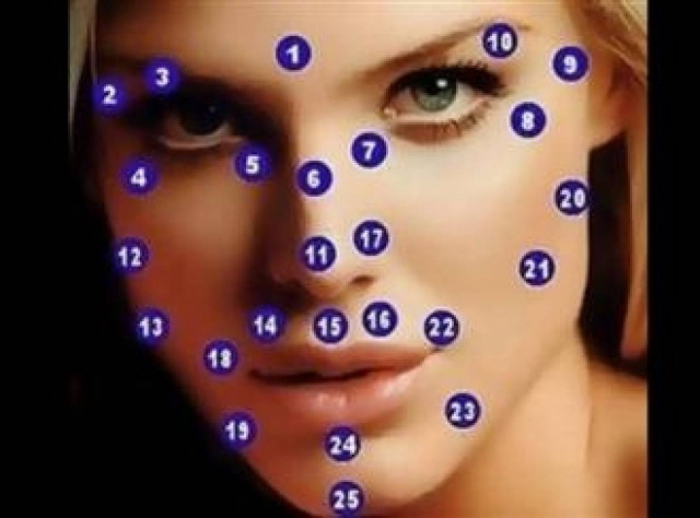 Μάθε τι σημαίνουν οι ελιές στο πρόσωπο για τον χαρακτήρα σου…!