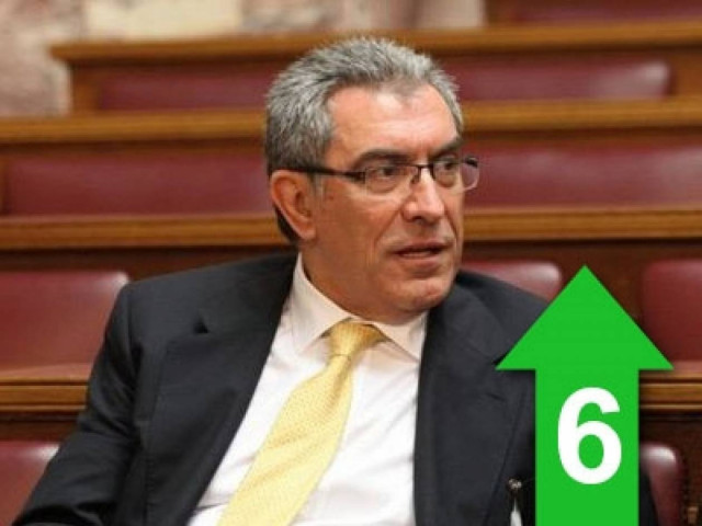 Απαιτώ να αρθεί η ασυλία μου