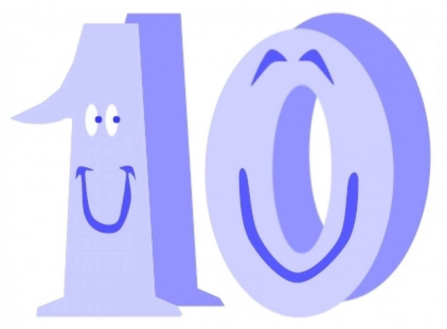 Οι 10 εντολές του πραγματικού άντρα!