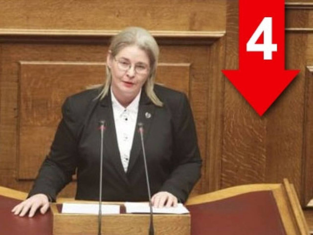 Είστε οι χειρότεροι τύραννοι που γνώρισε ο τόπος