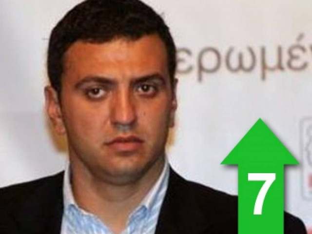 Να γίνεται ψυχιατρική εξέταση για τους βουλευτές