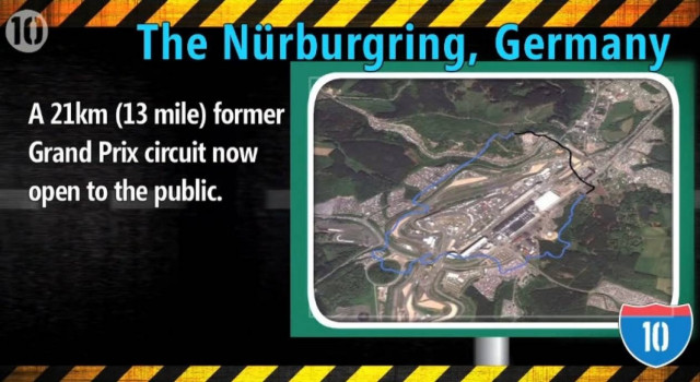 Οι χειρότεροι δρόμοι του κόσμου σε ένα βίντεο