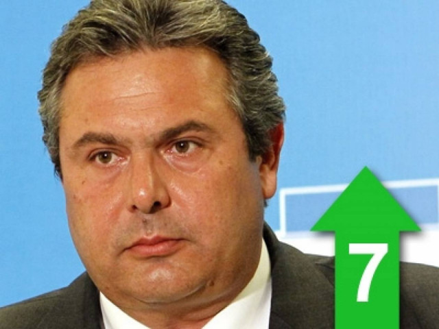 Ο κάθε βουλευτής να αναλάβει τις ευθύνες του