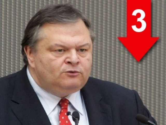 Απροκάλυπτη ανευθυνότητα από τον ΣΥΡΙΖΑ