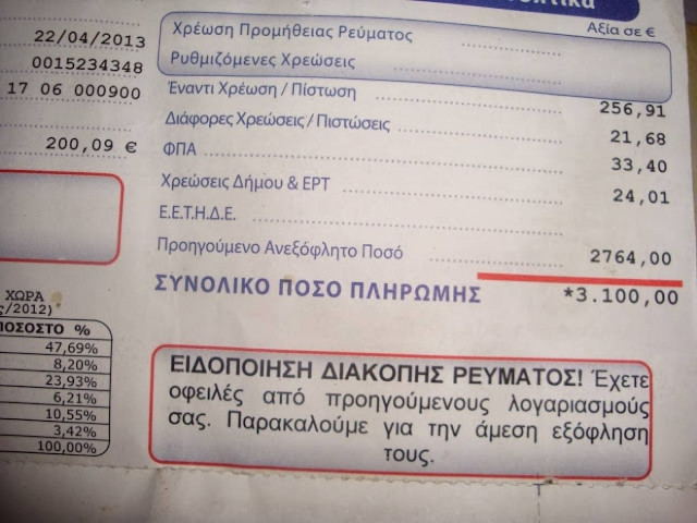 Ζει εννιά μήνες χωρίς ηλεκτρικό ρεύμα στην Ξάνθη! Βίντεο