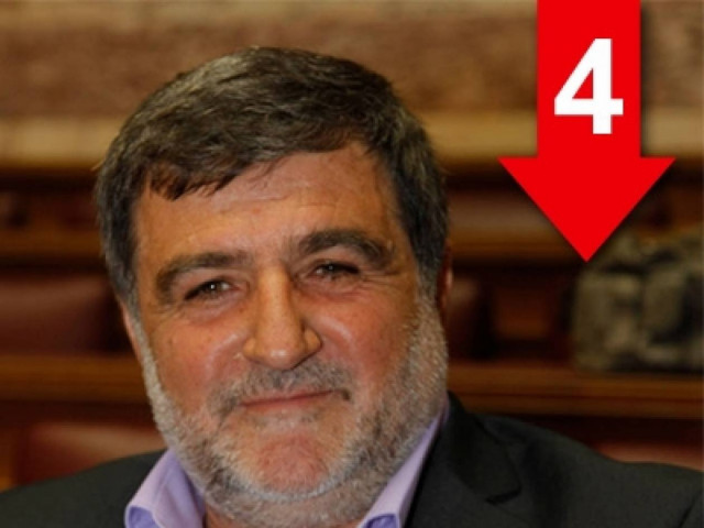 Δεν ψηφίζω το νομοσχέδιο «έκτρωμα» για το φόρο ακινήτων