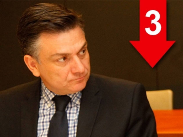 Αναγκαζόμαστε να στηρίξουμε μία κακή κυβέρνηση