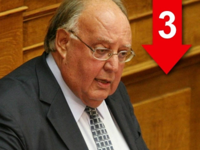 Σύμμαχοι του ΣΥΡΙΖΑ είναι οι περιθωριακοί