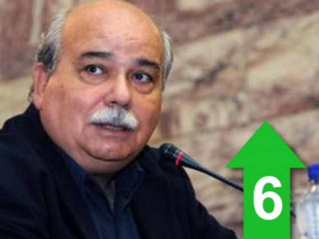 Θα συνεργαστούμε με αντιμνημονιακά σχήματα