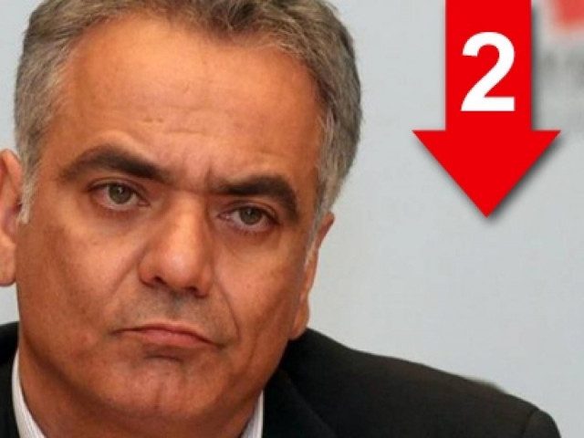 Ο πρωθυπουργός είχε πολύ μαγκιά. Τζάμπα το Χάρβαρντ και τα κολέγια