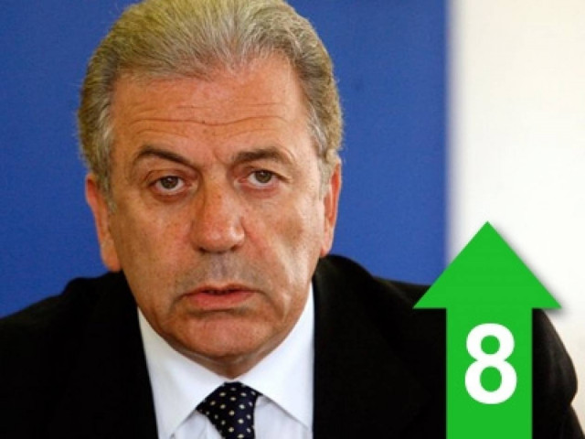 Η δήλωση Ερντογάν θίγει τη διεθνή έννομη τάξη