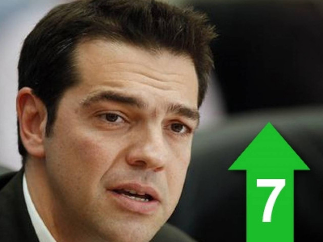 Το πουλόβερ ξηλώνεται πόντο πόντο