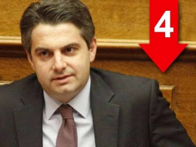 Η Τζάκρη θα πάει στον ΣΥΡΙΖΑ