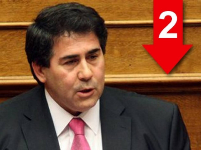 Ξεδιάντροπη η πρόταση του Τσίπρα