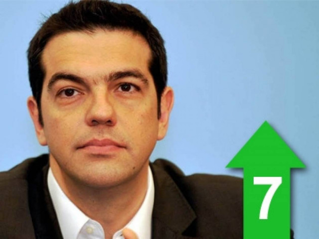 Σε πανικό ο Ευ. Βενιζέλος