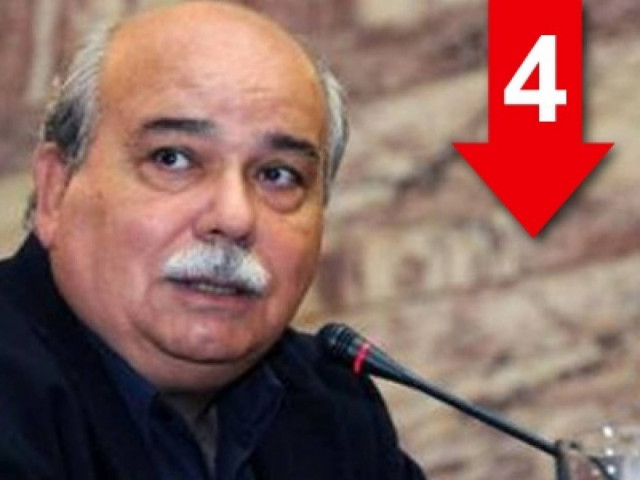 Ο Τατσόπουλος δεν κατανοεί αυτά που λέμε