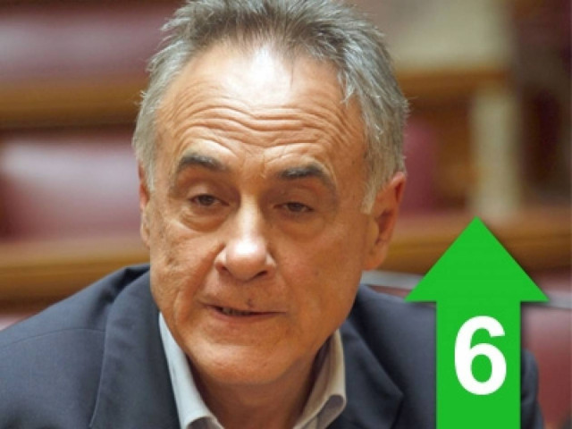 Δεν αποκλείουμε συνεργασία με τον ΣΥΡΙΖΑ