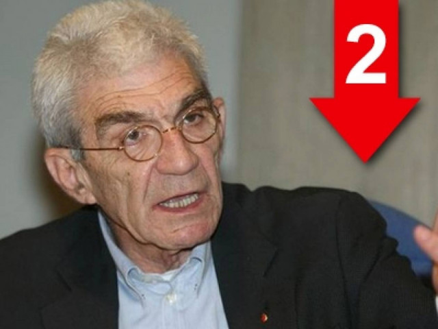 Να βάλεις την ηθική σου εκεί που ξέρεις