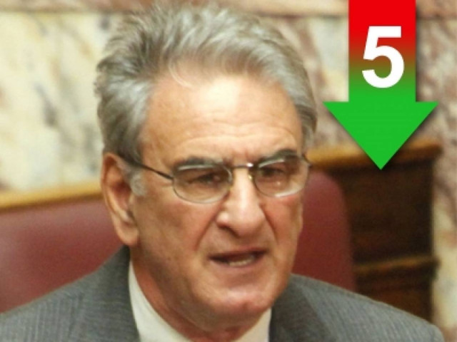 Θα γελοιοποιηθούμε!