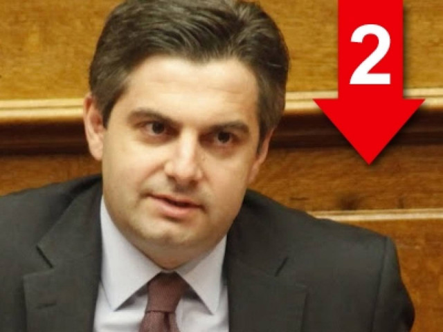 Διαψεύδονται οι Κασσάνδρες για νέα οριζόντια μέτρα