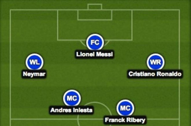 Δείτε: Αυτοί είναι οι κορυφαίοι του Μουντιάλ