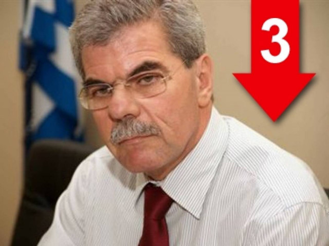 Θα έβλεπα με καλό μάτι μια συνεργασία ΣΥΡΙΖΑ – ΠΑΣΟΚ