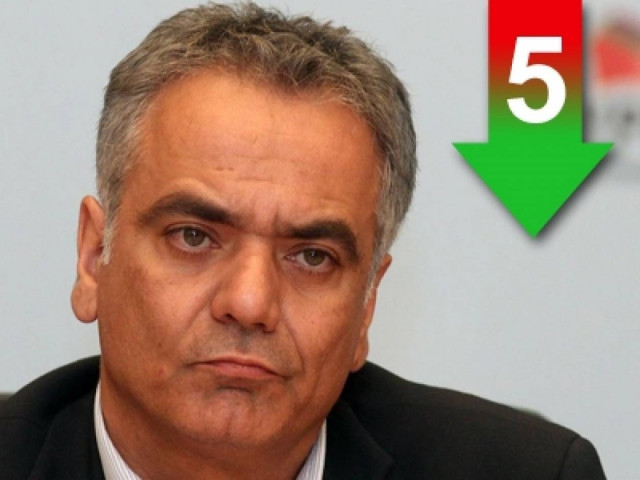 Δεν αισθανόμαστε καλά με τον Τατσόπουλο