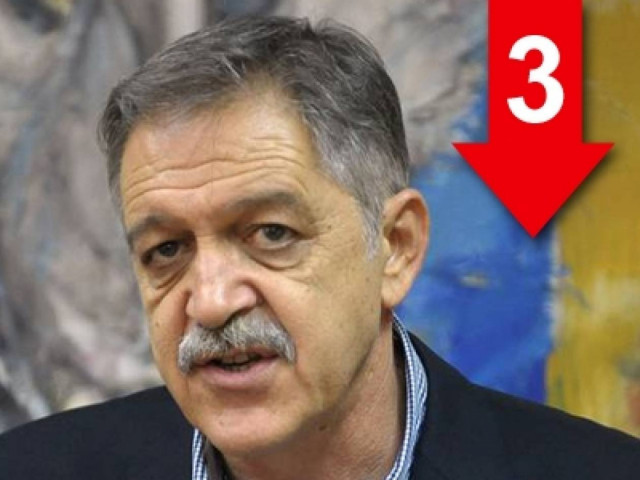 Είστε με εμάς ή με τους δανειστές;