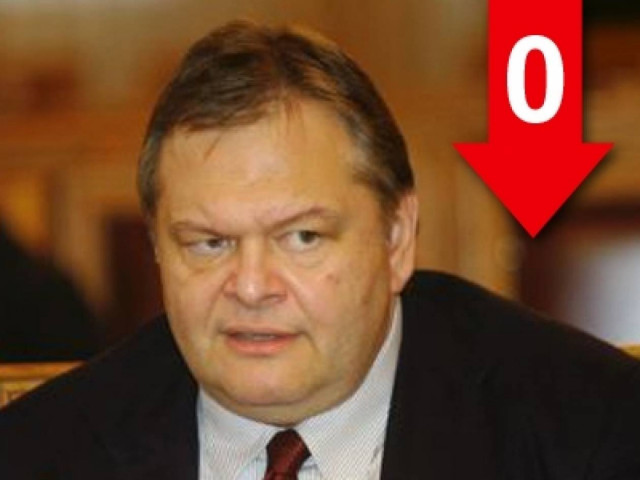 Αγωνιζόμαστε να απαλλαγούμε από το μνημόνιο