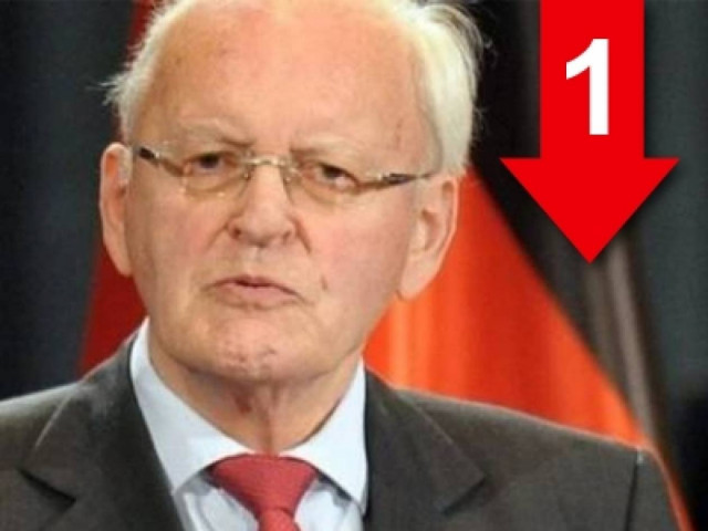 Δεν γέννησε η Ελλάδα την Δημοκρατία αλλά... η Ελβετία και η Αγγλία!