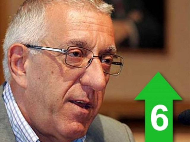 Υπάρχει ενδεχόμενο για τριπλές κάλπες τον Μάιο