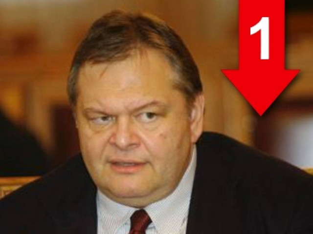 Μεγάλης σημασίας η πρόοδος που έχει επιτευχθεί