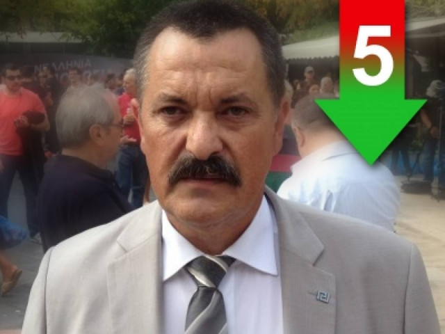 Δεν θα γίνω «Ιφιγένεια» κανενός πολιτικού