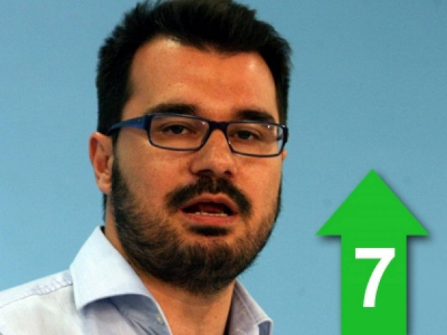 Δεν είναι ώρα για παιχνίδια