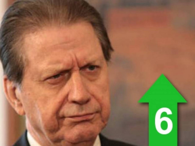 Η «ανάγκη» θα φέρει τη συνεργασία σε ΝΔ και ΣΥΡΙΖΑ