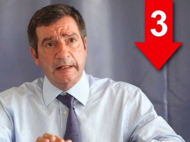 Δεν ανήκω σε κανένα κόμμα