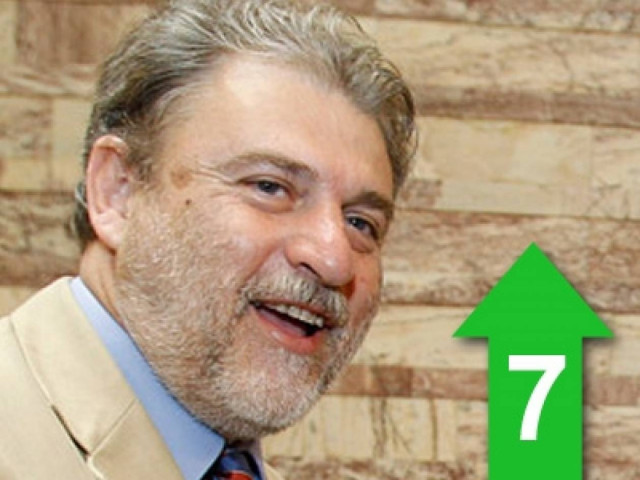 Παραπέμπουν στις καλένδες το θέμα των γερμανικών αποζημιώσεων