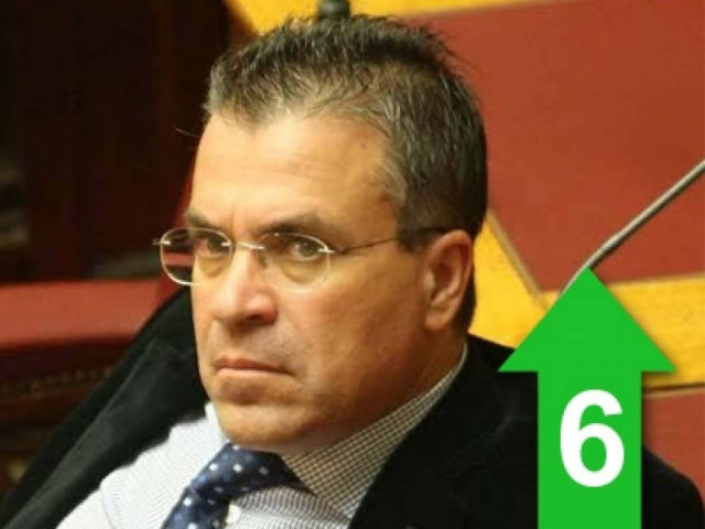 Ύβρις να αποκαλούμε συγκεκριμένους πολίτες «land lords»