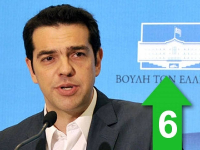 Απειλή για τη χώρα η συγκυβέρνηση Σαμαρά – Βενιζέλου