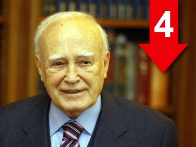 Την κρίση πλήρωσαν τα φτωχά λαϊκά στρώματα