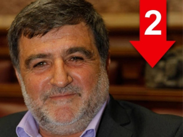 Δεν θα περάσουν οι ομαδικές απολύσεις