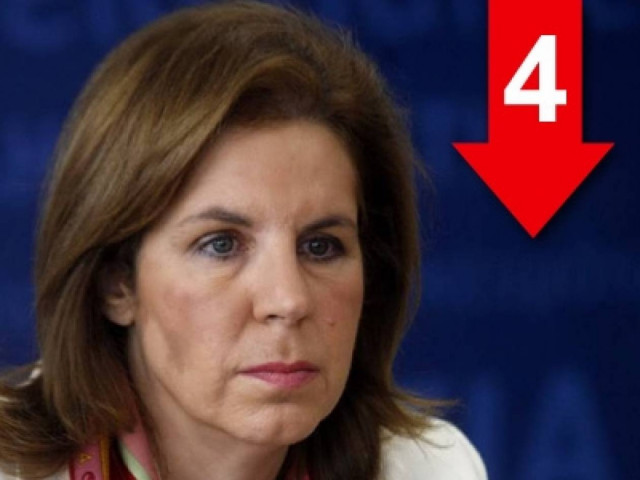 «Δεν υπάρχει περίπτωση “ξαφνικού θανάτου” αλά ΕΡΤ»