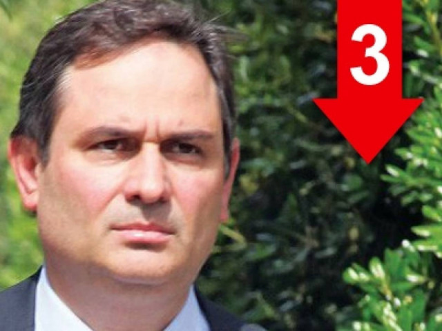 Δεν αντέχουν άλλα μέτρα οι πολίτες