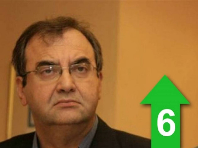 Δολοφονικό όπλο ο προϋπολογισμός