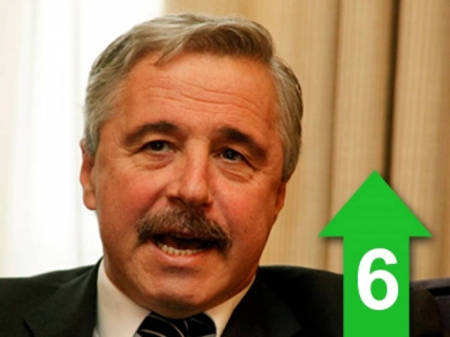 Επανασύνδεση με κριτήριο τα… συσσίτια