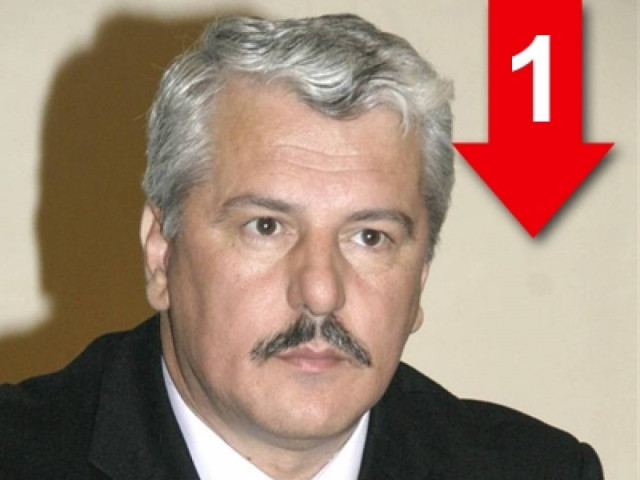 Όσοι πεθαίνουν από μαγκάλια είναι ανενημέρωτοι