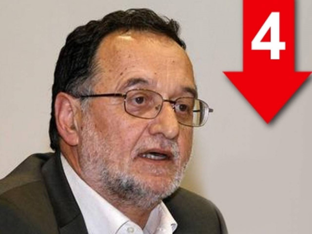 Δεν είναι καταστροφή η έξοδος από το ευρώ