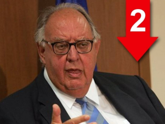 Δεν μπορώ το «σημιταριό»