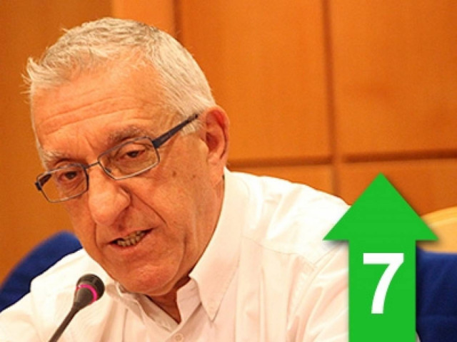 Δεν περνάνε ούτε πλειστηριασμοί ούτε κούρεμα καταθέσεων