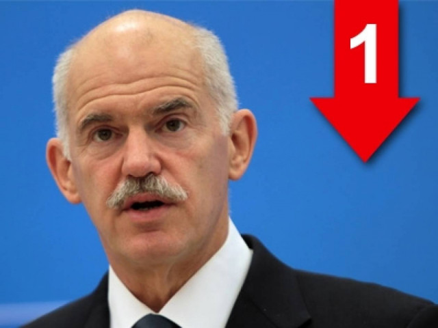 Το ΔΝΤ ήταν η μοναδική λύση